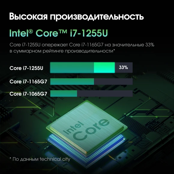 Моноблок Digma Pro Vision 23.8" Full HD i7 1255U (1.7) 16Gb SSD512Gb Iris Xe CR Windows 11 Pro Eth WiFi BT 90W клавиатура мышь Cam черный 1920x1080