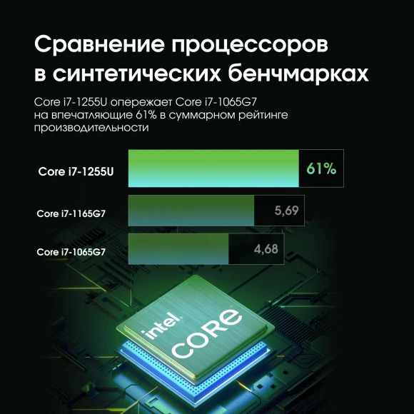 Моноблок Digma Pro Vision 23.8" Full HD i7 1255U (1.7) 16Gb SSD512Gb Iris Xe CR Windows 11 Pro Eth WiFi BT 90W клавиатура мышь Cam черный 1920x1080