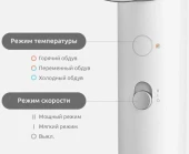 Фен Xiaomi H500 1800Вт белый (BHR5851EU)