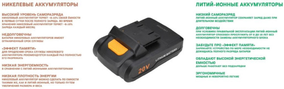 Дрель-шуруповерт Deko DKCD20FU-Li аккум. патрон:быстрозажимной (063-4102) Дрель-шуруповерт Deko DKCD20FU-Li аккум. патрон:быстрозажимной (063-4102)