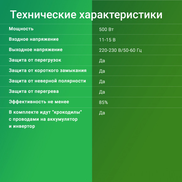 Автоинвертор Digma DCI-500 500Вт Автоинвертор Digma DCI-500 500Вт