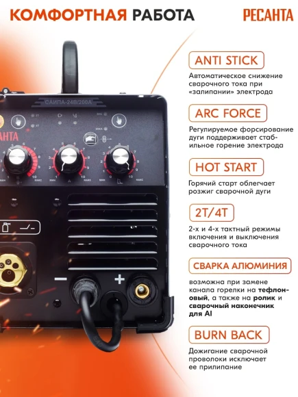 Сварочный полуавтомат Ресанта САИПА-24В/200А инвертор MIG-MAG 6.9кВт