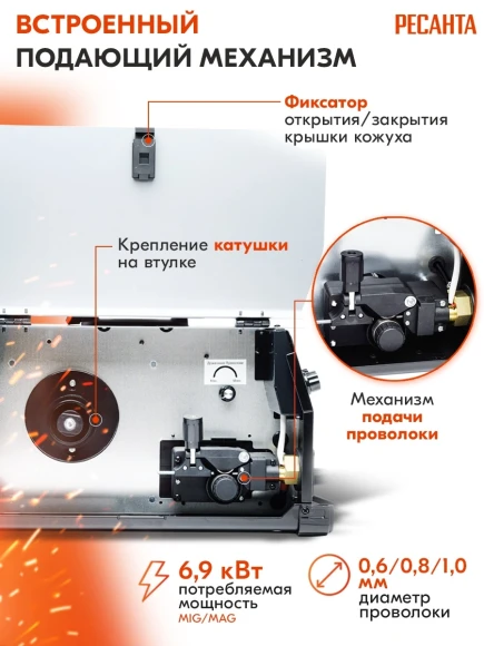 Сварочный полуавтомат Ресанта САИПА-24В/200А инвертор MIG-MAG 6.9кВт