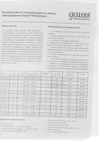 Лампа светодиодная Gauss Elementary 10Вт цок.:E27 шар 220B св.свеч.бел.теп. (упак.:1шт) (53210)