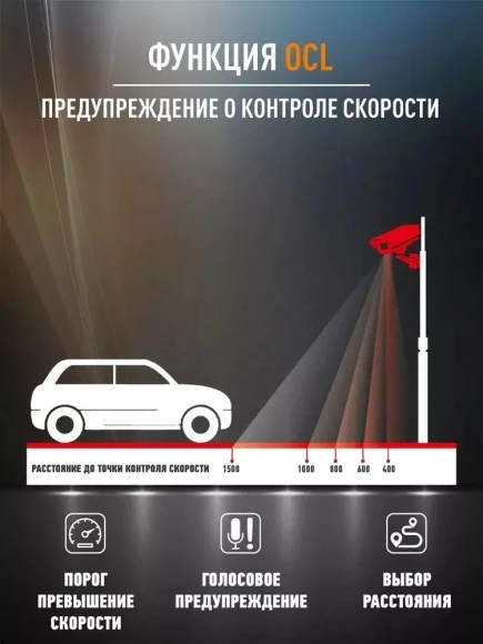 Радар-детектор Artway RD-202 GPS приемник Радар-детектор Artway RD-202 GPS приемник