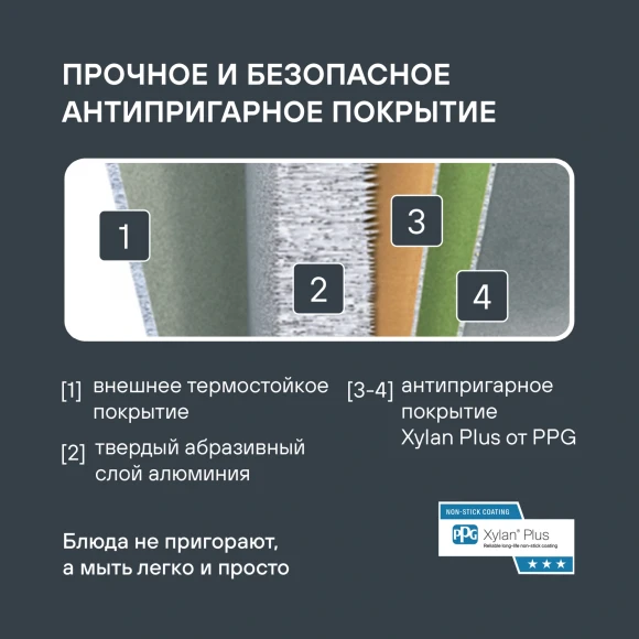 Сковорода Rondell Del mar RDA-1848 круглая 26см покрытие: Xylan Plus ручка съемная (без крышки) синий