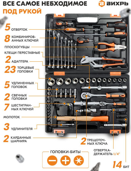 Набор инструментов Вихрь 73/6/7/4 76 предметов (жесткий кейс)
