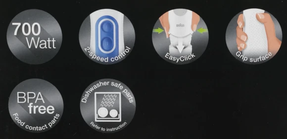 Блендер погружной Braun MQ3035 SAUCE 700Вт белый/синий