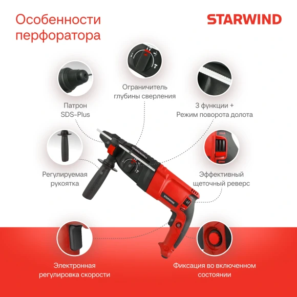 Перфоратор Starwind RH26-900S0 патрон:SDS-plus уд.:3.2Дж 900Вт (кейс в комплекте)