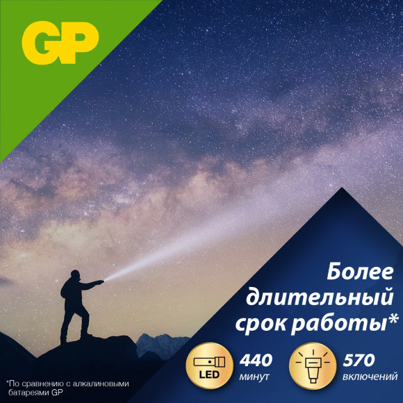 Батарея GP Ultra Plus Alkaline GP 15AUP-2CR8 AA (8шт) блистер