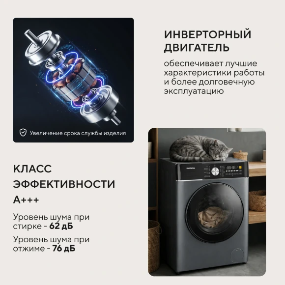 Стиральная машина Hyundai WME7217 класс: A+++ загр.фронтальная макс.:7кг серый инвертор Стиральная машина Hyundai WME7217 класс: A+++ загр.фронтальная макс.:7кг серый инвертор