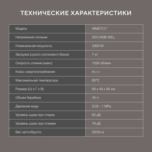 Стиральная машина Hyundai WME7217 класс: A+++ загр.фронтальная макс.:7кг серый инвертор Стиральная машина Hyundai WME7217 класс: A+++ загр.фронтальная макс.:7кг серый инвертор