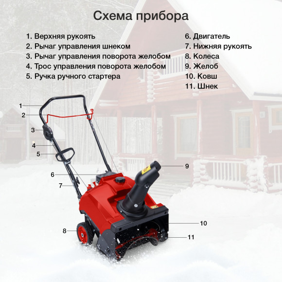 Снегоуборщик бензин. Starwind GST-2246 3л.с. Снегоуборщик бензин. Starwind GST-2246 3л.с.