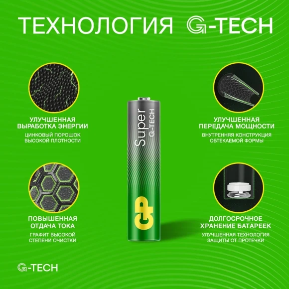 Батарея GP Super Alkaline 24AA21-2CRSC5 AAA (5шт) спайка Батарея GP Super Alkaline 24AA21-2CRSC5 AAA (5шт) спайка