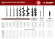 Удлинитель шнека для мотобуров Зубр 7050-100 для МБ1-150/200/200Н МБ2-250/250Н/300/300Н
