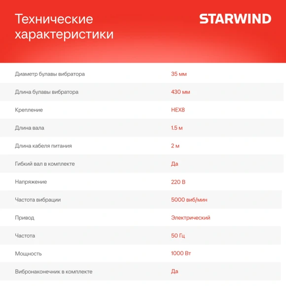 Вибратор для бетона Starwind BCV1000-1.5S1 1000Вт 1.35л.с. электрический красный