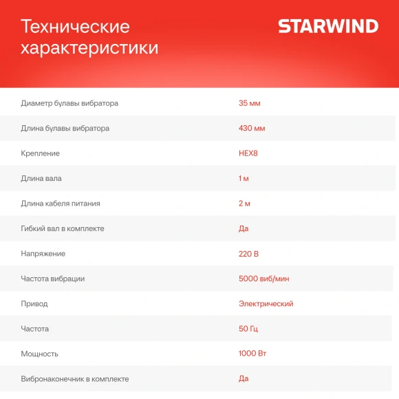Вибратор для бетона Starwind BCV1000-1.0S1 1000Вт 1.35л.с. электрический красный Вибратор для бетона Starwind BCV1000-1.0S1 1000Вт 1.35л.с. электрический красный