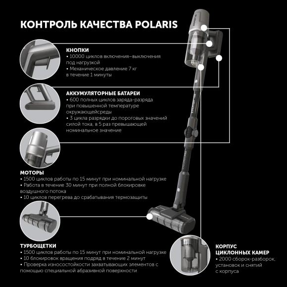 Пылесос Polaris CyclonicPRO PVCS 4050 500Вт серый