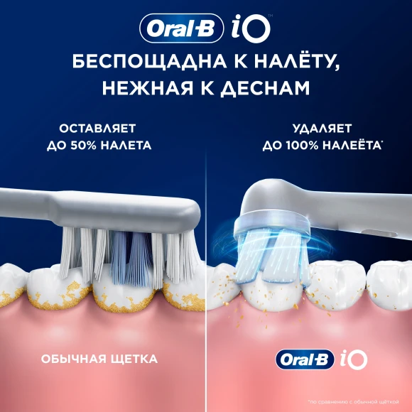 Зубная щетка электрическая Oral-B iO Series 5 iOG5.1A6.1WT белый Зубная щетка электрическая Oral-B iO Series 5 iOG5.1A6.1WT белый