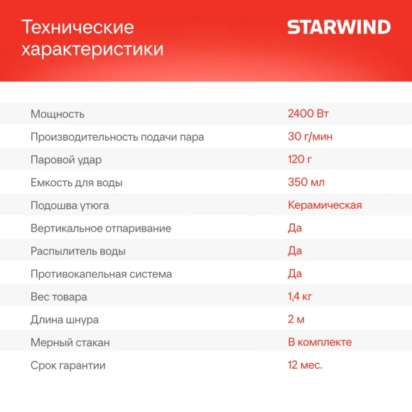 Утюг Starwind SIR2433 2400Вт фиолетовый/белый