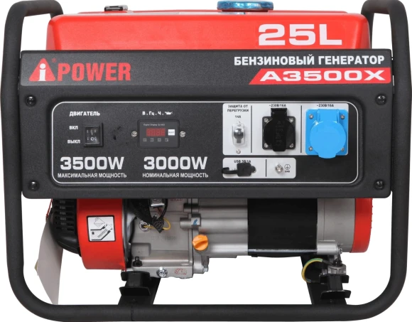 Генератор Fubag TI 2000 2кВт