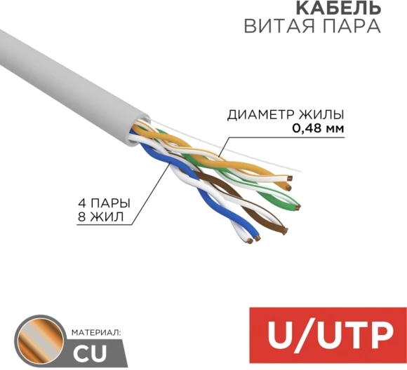 Кабель информационный Rexant PRO 02-0025 кат.5E F/UTP 4 пары 24AWG PVC внутренний 305м серый