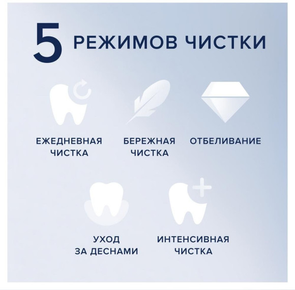 Зубная щетка электрическая Oral-B iO Series 7 Onyx черный Зубная щетка электрическая Oral-B iO Series 7 Onyx черный