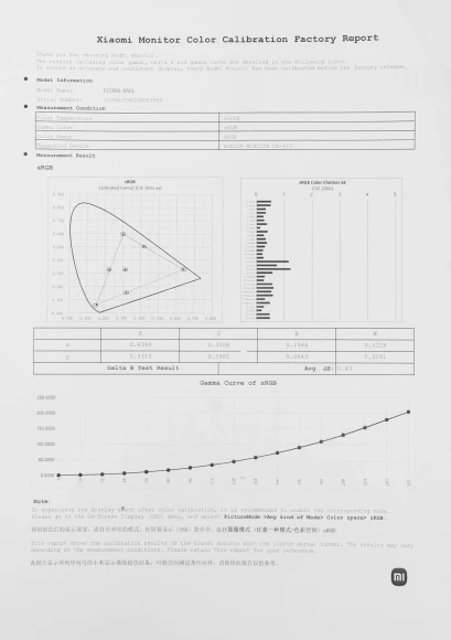 Монитор Xiaomi 27" Monitor A27i черный IPS LED 16:9 HDMI матовая 250cd 178гр/178гр 1920x1080 100Hz DP FHD 3.6кг