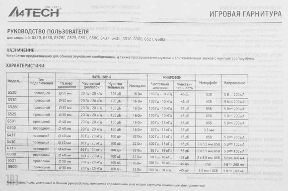 Наушники с микрофоном A4Tech Bloody G525 черный 2м мониторные оголовье (G525 BLACK)