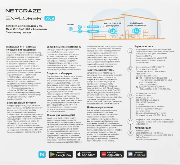 Роутер беспроводной Keenetic Netcraze Explorer 4G (NC-4910) AC1200 10/100BASE-TX/4G cat. 4 белый Роутер беспроводной Keenetic Netcraze Explorer 4G (NC-4910) AC1200 10/100BASE-TX/4G cat. 4 белый