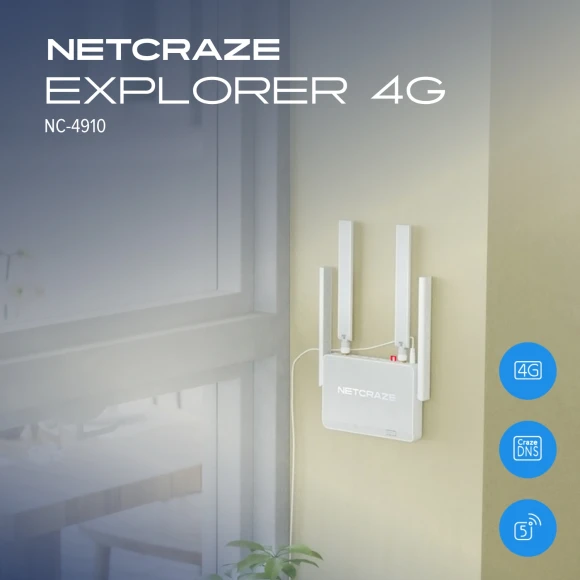 Роутер беспроводной Keenetic Netcraze Explorer 4G (NC-4910) AC1200 10/100BASE-TX/4G cat. 4 белый Роутер беспроводной Keenetic Netcraze Explorer 4G (NC-4910) AC1200 10/100BASE-TX/4G cat. 4 белый