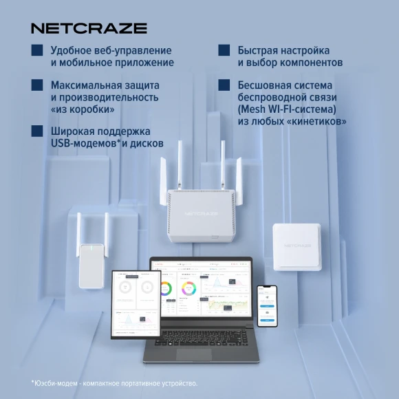 Роутер беспроводной Keenetic Netcraze Explorer 4G (NC-4910) AC1200 10/100BASE-TX/4G cat. 4 белый Роутер беспроводной Keenetic Netcraze Explorer 4G (NC-4910) AC1200 10/100BASE-TX/4G cat. 4 белый