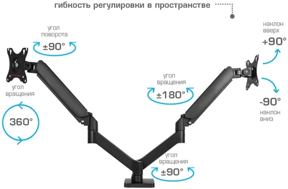 Кронштейн для мониторов Arm Media LCD-T23 черный 17"-32" макс.18кг настольный поворот и наклон
