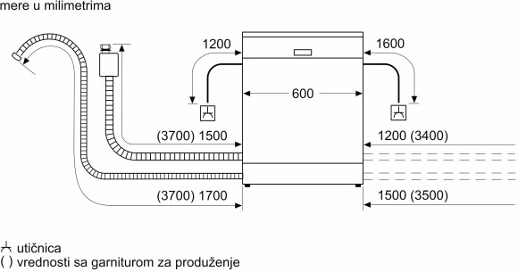 Посудомоечная машина встраив. Bosch SBV6ZDX16E полноразмерная инвертер Посудомоечная машина встраив. Bosch SBV6ZDX16E полноразмерная инвертер