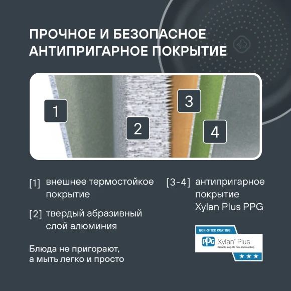 Сковорода Rondell Pacific Grey RDA-1906 круглая 28см покрытие: Xylan Plus ручка несъемная (без крышки) серый