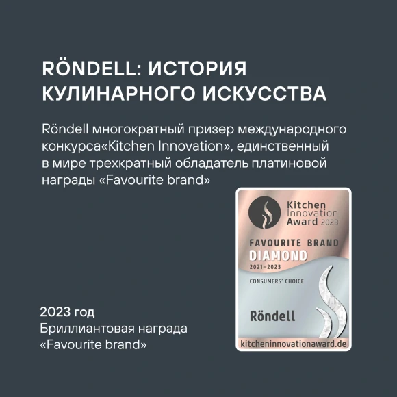 Сковорода-гриль Rondell Perfect RDA-1562 квадратная 28см покрытие: Xylan Plus ручка несъемная (без крышки) черный