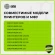 Картридж лазерный Cactus CS-PH3260 106R02778 черный (3000стр.) для Xerox Phaser 3052/3260/WC 3215/3225