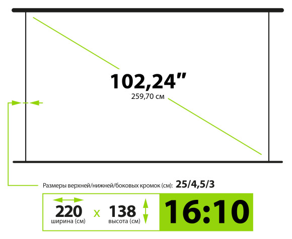Экран Cactus 102" 138x220см WallExpert CS-PSWE-220x138-WT 16:10 настенно-потолочный рулонный белый