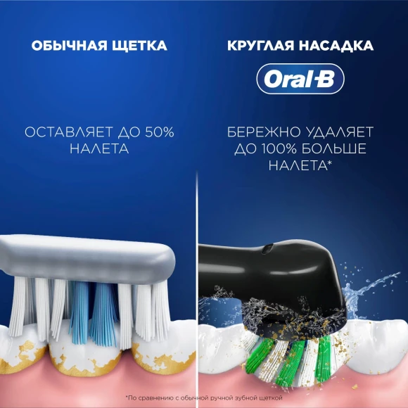 Зубная щетка электрическая Oral-B Vitality Pro 80816925 черный Зубная щетка электрическая Oral-B Vitality Pro 80816925 черный