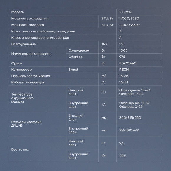 Сплит-система Vitek VT-2513 белый