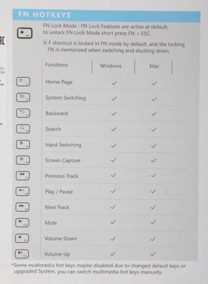 Клавиатура A4Tech FK25 черный/серый USB slim (FK25 BLACK) кабель 1.5м