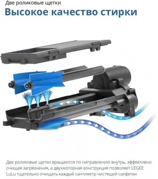 Станция самоочистки Hobot Lulu (1предмет.)