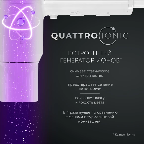 Фен Polaris PHD 2044Ti 1900Вт белый