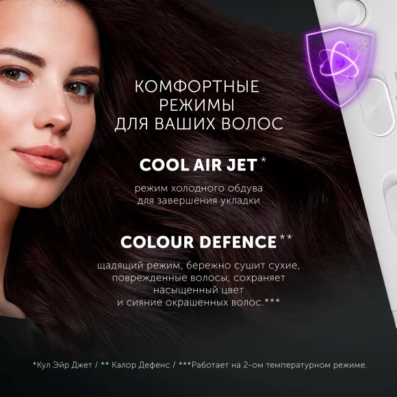 Фен Polaris PHD 2044Ti 1900Вт белый