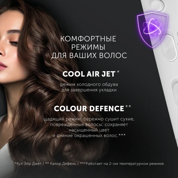 Фен Polaris PHD 2044Ti 1900Вт белый