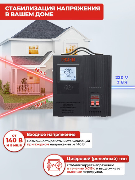 Стабилизатор напряжения Ресанта АСН-8000/1-Ц однофазный серый (63/6/7) Стабилизатор напряжения Ресанта АСН-8000/1-Ц однофазный серый (63/6/7)