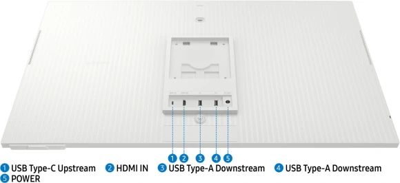 Монитор Samsung 32" S32FM803UIXCI белый VA LED 16:9 HDMI M/M Cam матовая HAS 3000:1 400cd 178гр/178гр 3840x2160 60Hz 4K USB 7кг