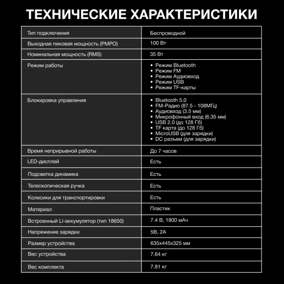 Минисистема Hyundai H-MC1295 черный 35Вт FM USB BT micro SD