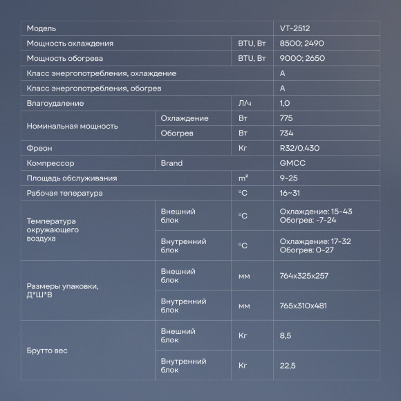 Сплит-система Vitek VT-2512 белый Сплит-система Vitek VT-2512 белый