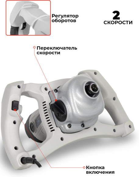 Дрель-миксер Ресанта СМ-1600Э-2 1600Вт М14 (75/20/1)